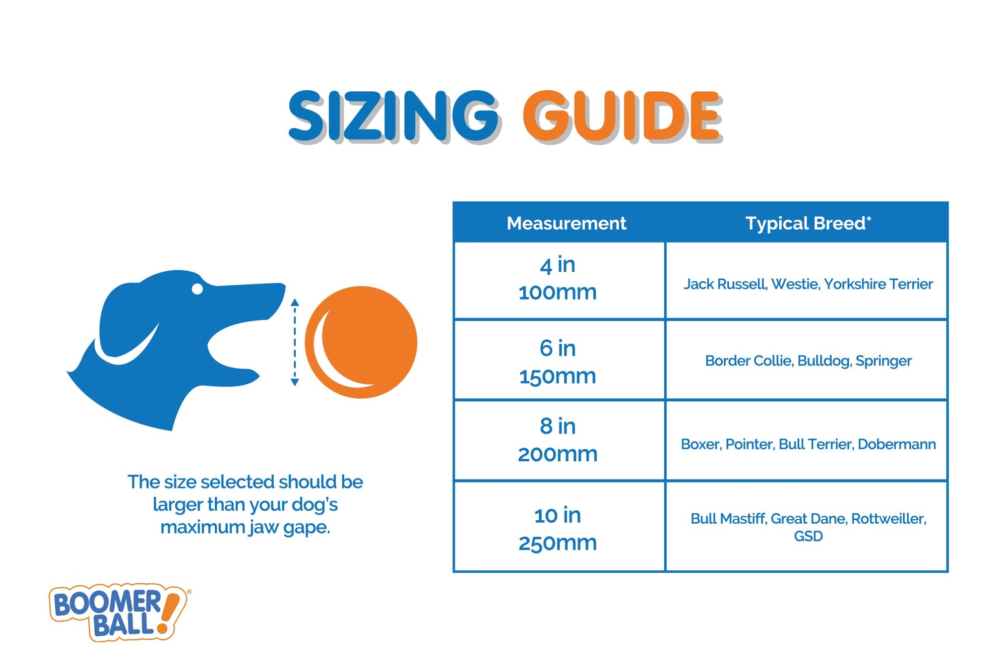 CoA Boomer Ball - Virtually Indestructible Dog Ball