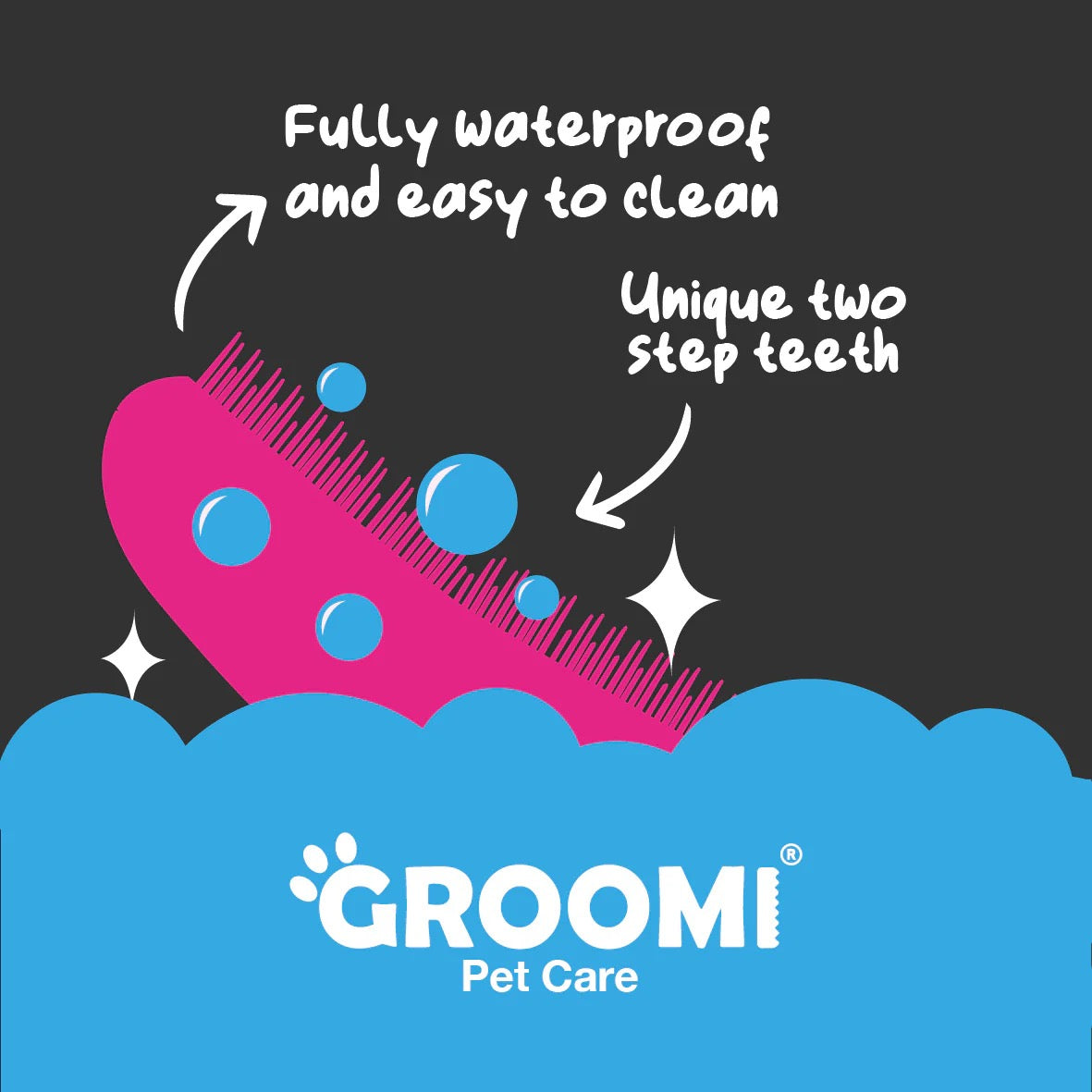 Groomi Pet Care Knot Buster Deshedding and Detangling Tool for Dogs