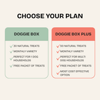Doggie Box Monthly Subscription Box 30 Treats
