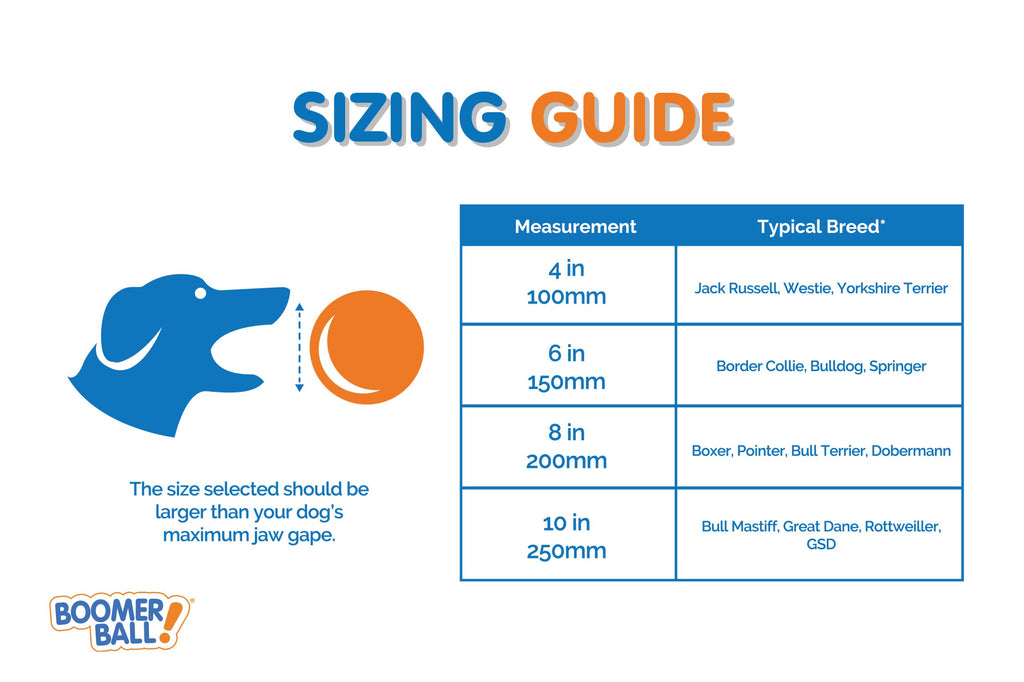 CoA Boomer Ball - Virtually Indestructible Dog Ball