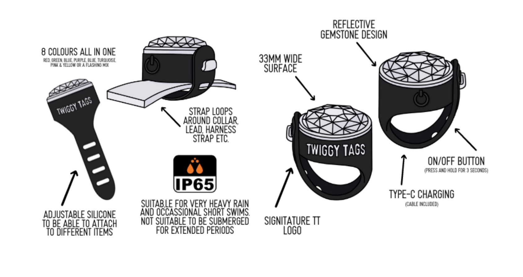 Twiggy Tags TrekBright® Dog Safety Light