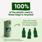 Beco Mint Scented Recycled Poop Bags x60 Pack