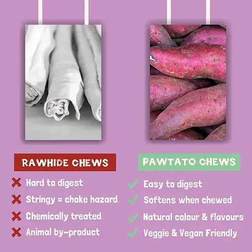 Pawtato Dog Chews - Vegan Sweet Potato Dog Treats and Chews